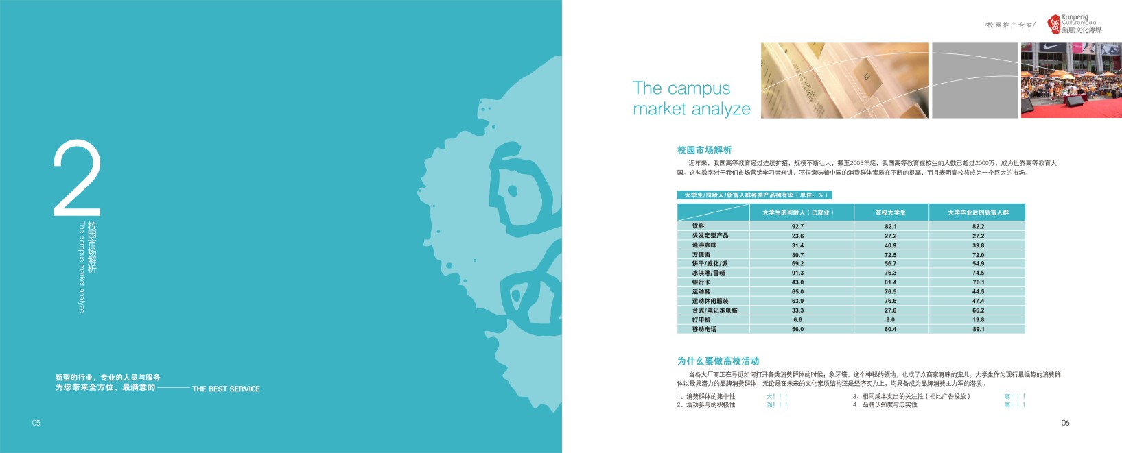 文化傳媒畫冊設計,文化傳媒設計公司 文化傳媒畫冊設計,文化傳媒設計公司