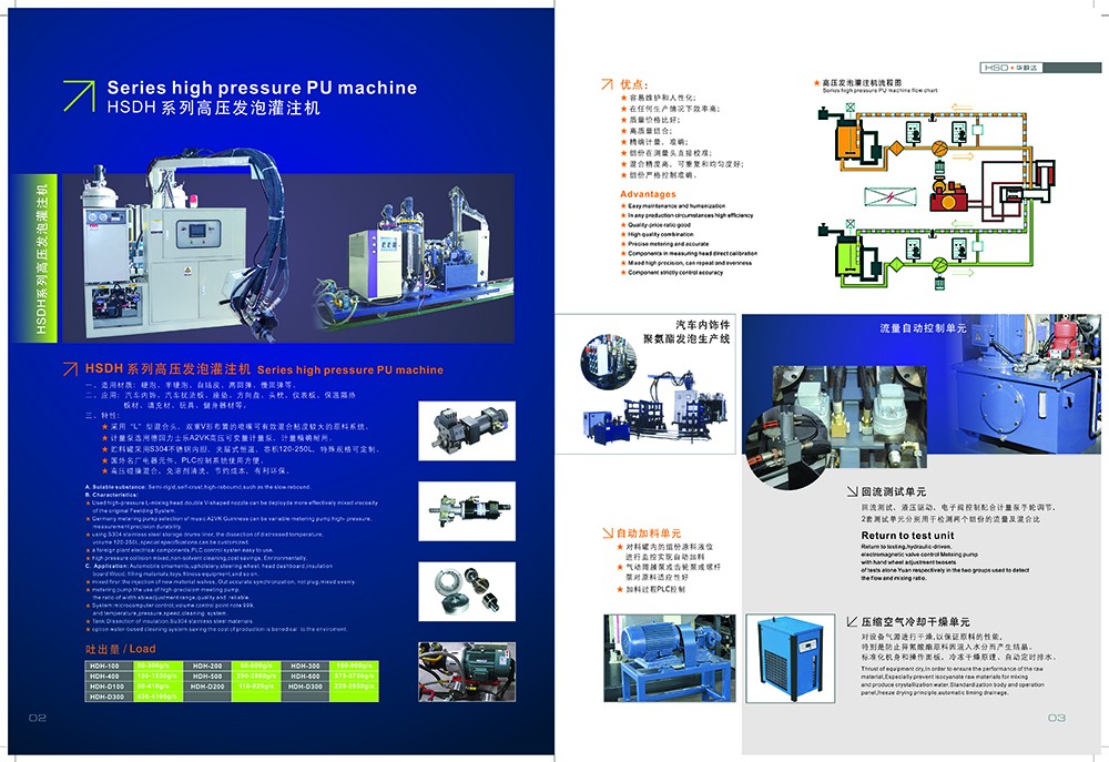 huashunda畫冊設計-畫冊設計公司 huashunda畫冊設計-畫冊設計公司