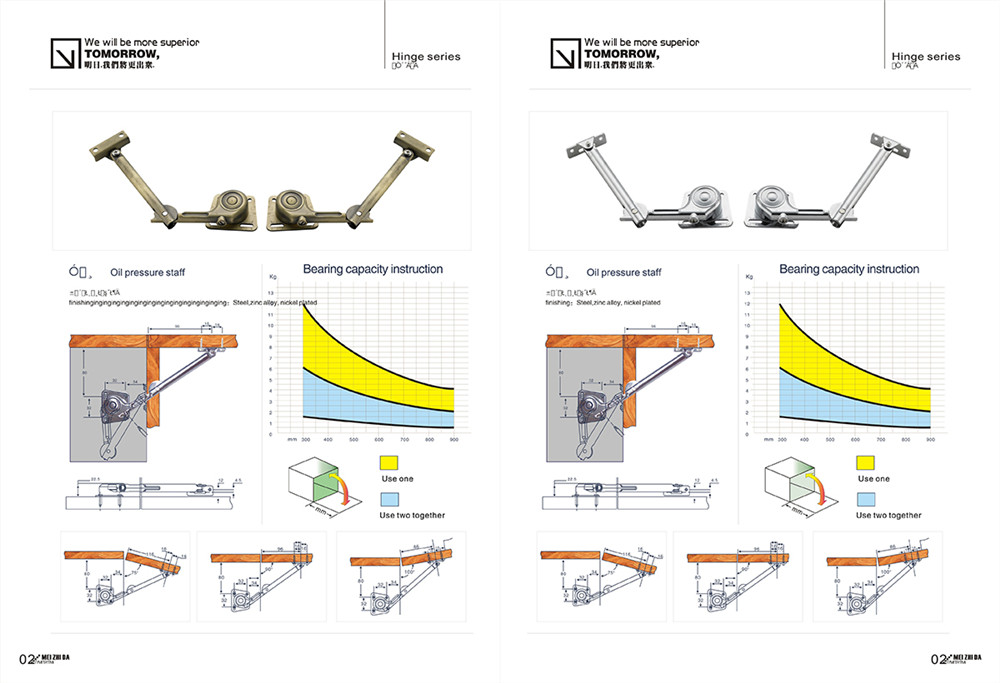 美之達產品畫冊設計-五金產品畫冊設計公司 美之達產品畫冊設計-五金產品畫冊設計公司