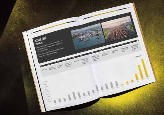 提高畫(huà)冊(cè)設(shè)計(jì)品質(zhì)的方式