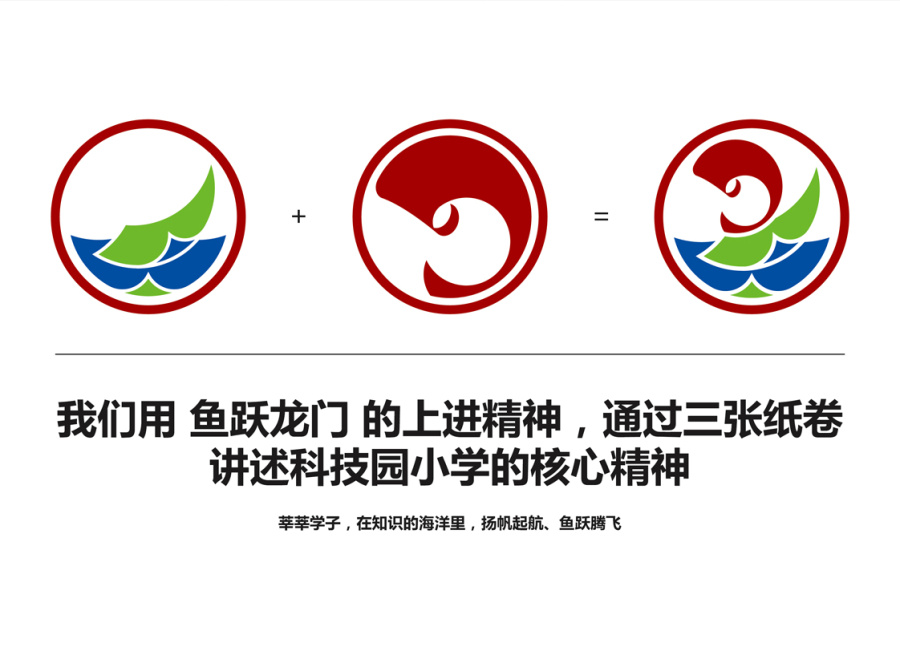 小學(xué)vi設(shè)計(jì) 小學(xué)vi設(shè)計(jì)