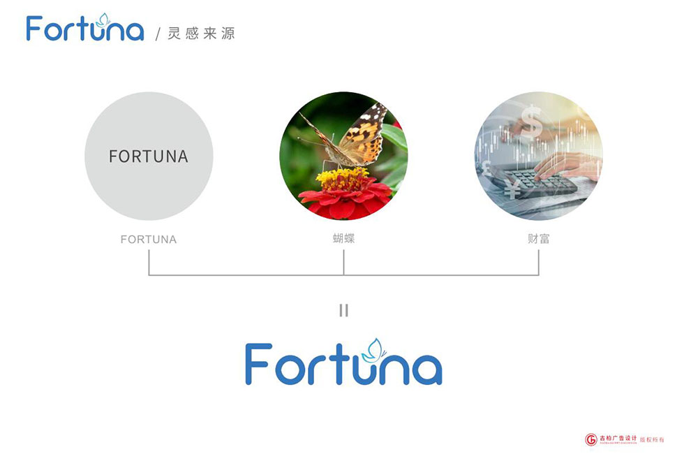 國外logo設計,國外logo設計公司 國外logo設計,國外logo設計公司