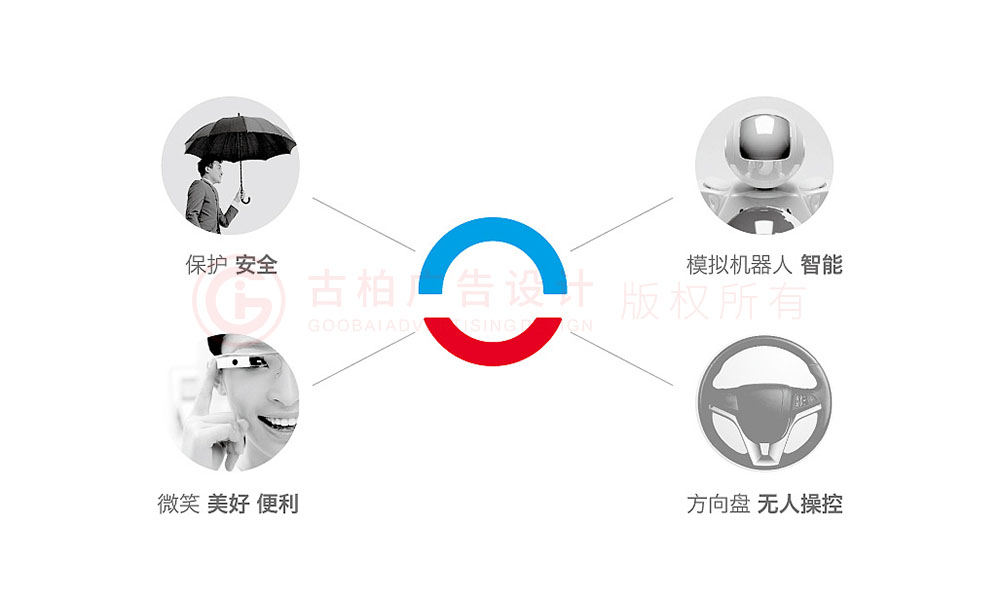 原創高端簡潔智能logo設計,原創智能產品logo設計欣賞 原創高端簡潔智能logo設計,原創智能產品logo設計欣賞