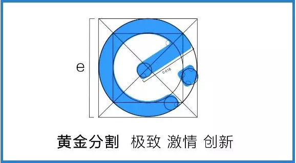 餓了嗎logo設計思路 餓了嗎logo設計思路
