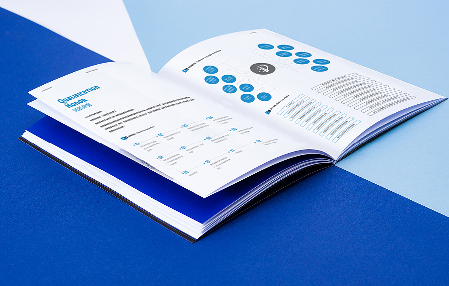 畫冊印刷怎樣預留出血位 畫冊印刷怎樣預留出血位