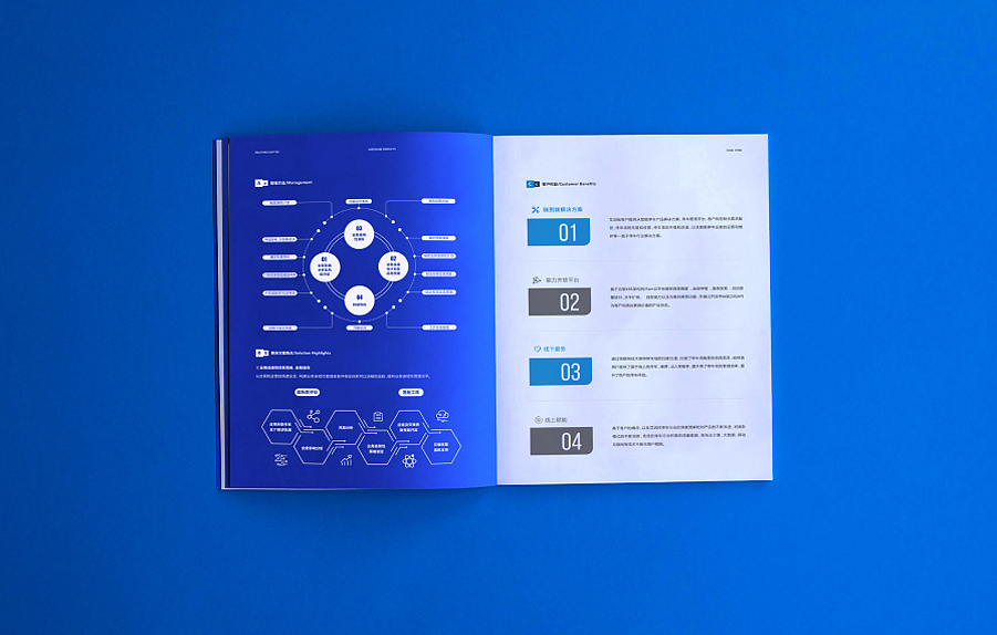 畫冊設計的出血是什么意思 畫冊設計的出血是什么意思