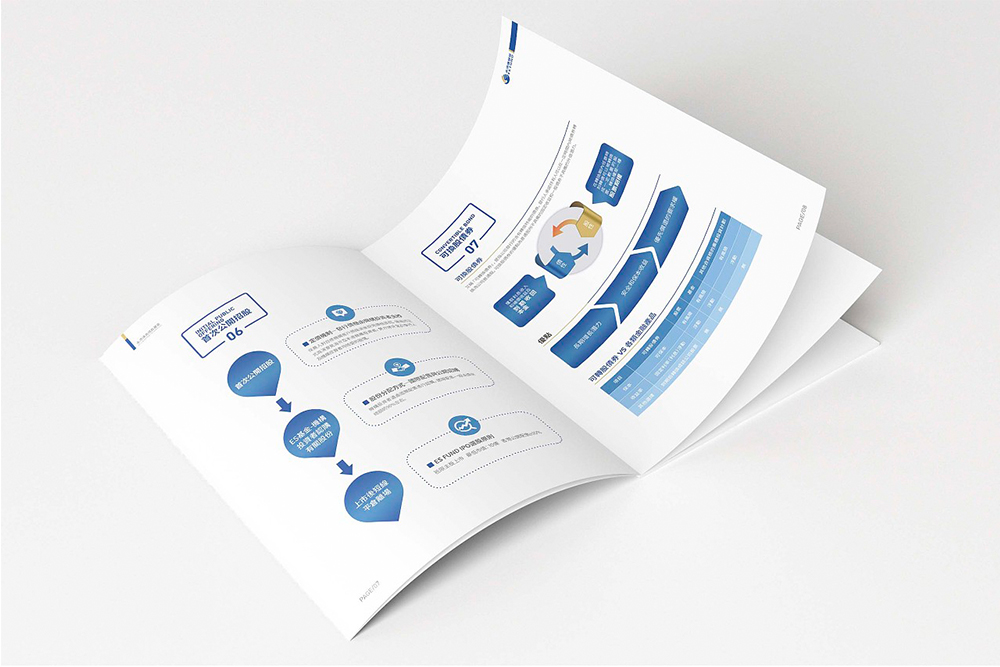 產品介紹冊怎么做 產品介紹冊怎么做