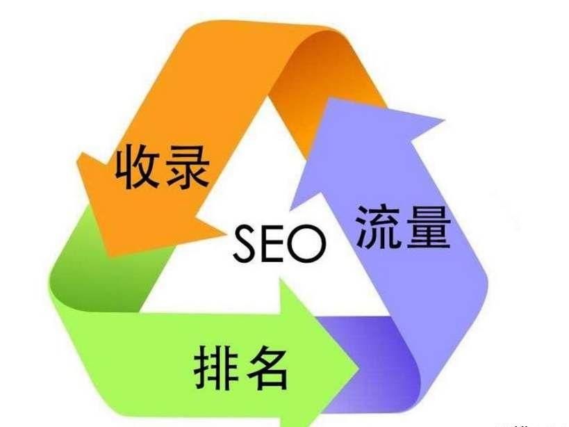 企業品牌推廣 企業品牌推廣