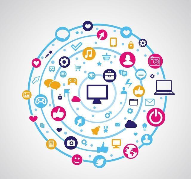 網絡廣告設計 網絡廣告設計