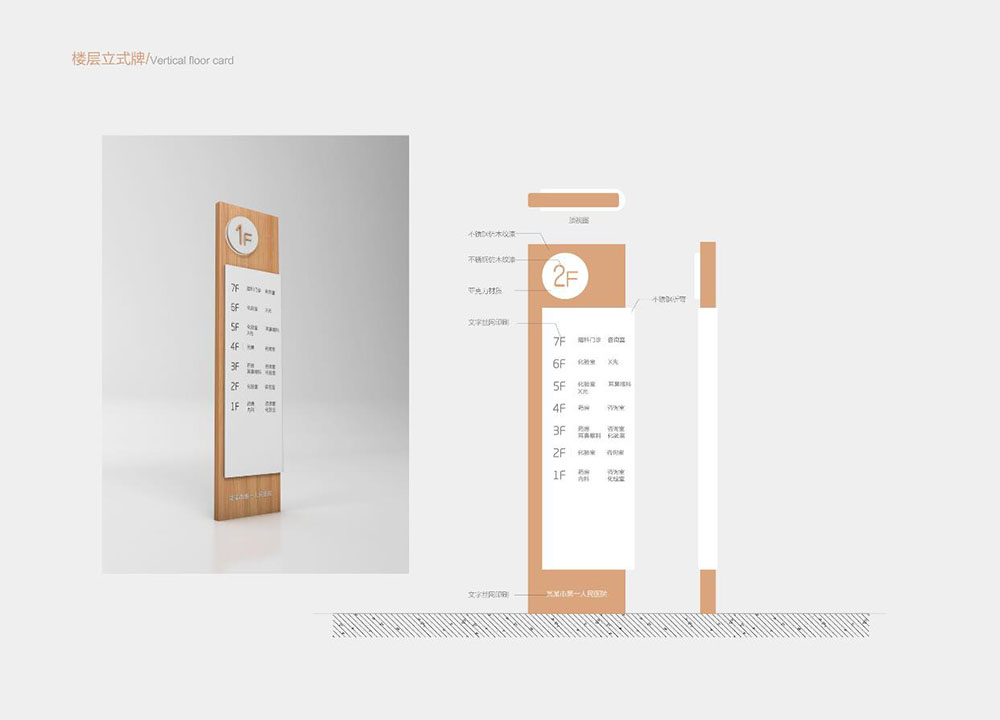 醫(yī)院導(dǎo)視設(shè)計,醫(yī)院導(dǎo)視設(shè)計公司 醫(yī)院導(dǎo)視設(shè)計,醫(yī)院導(dǎo)視設(shè)計公司