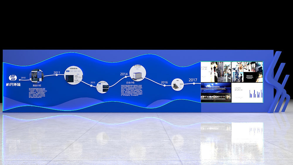 環境展板設計,環境展板設計公司 環境展板設計,環境展板設計公司