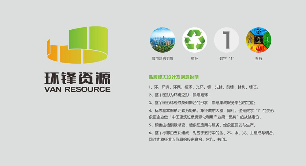 環保資源行業logo設計,環保資源行業logo設計公司 環保資源行業logo設計,環保資源行業logo設計公司