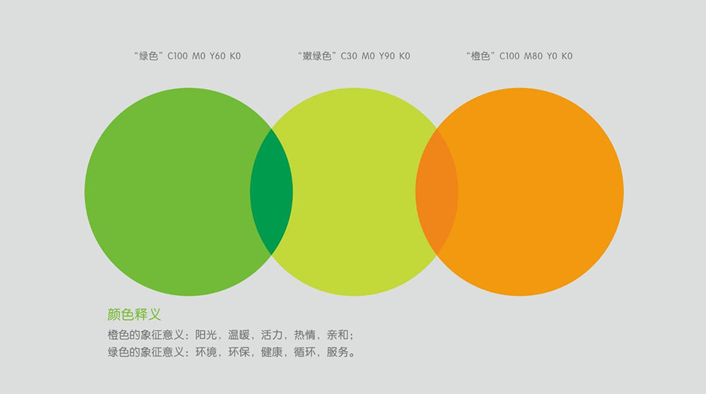 環保資源行業logo設計,環保資源行業logo設計公司 環保資源行業logo設計,環保資源行業logo設計公司