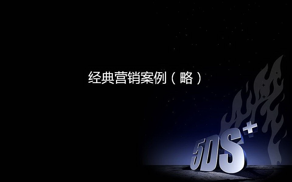 品牌策略 品牌策略