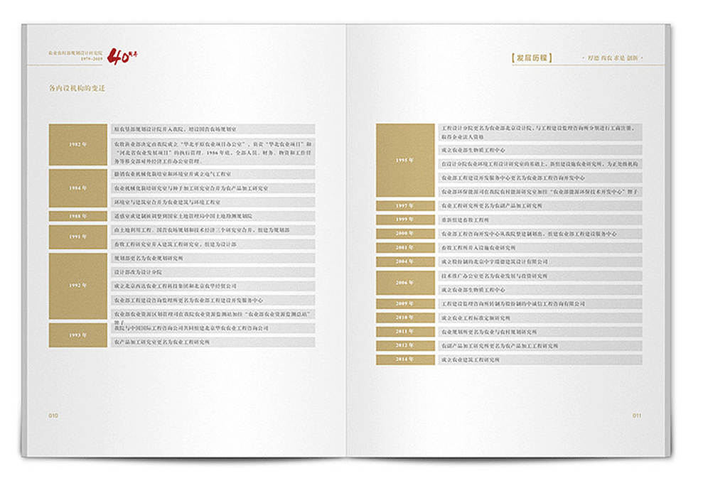 高端企業周年紀念冊 高端企業周年紀念冊