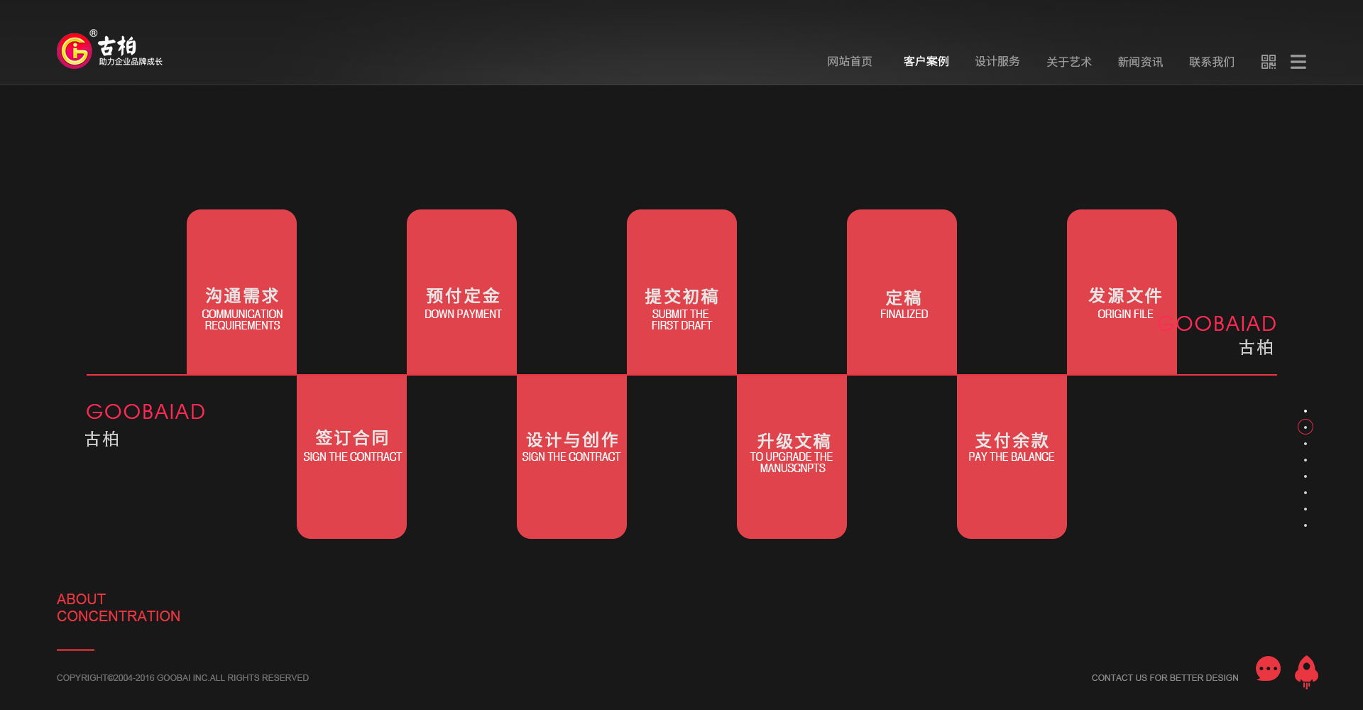 營(yíng)銷(xiāo)型網(wǎng)站建設(shè) 營(yíng)銷(xiāo)型網(wǎng)站建設(shè)