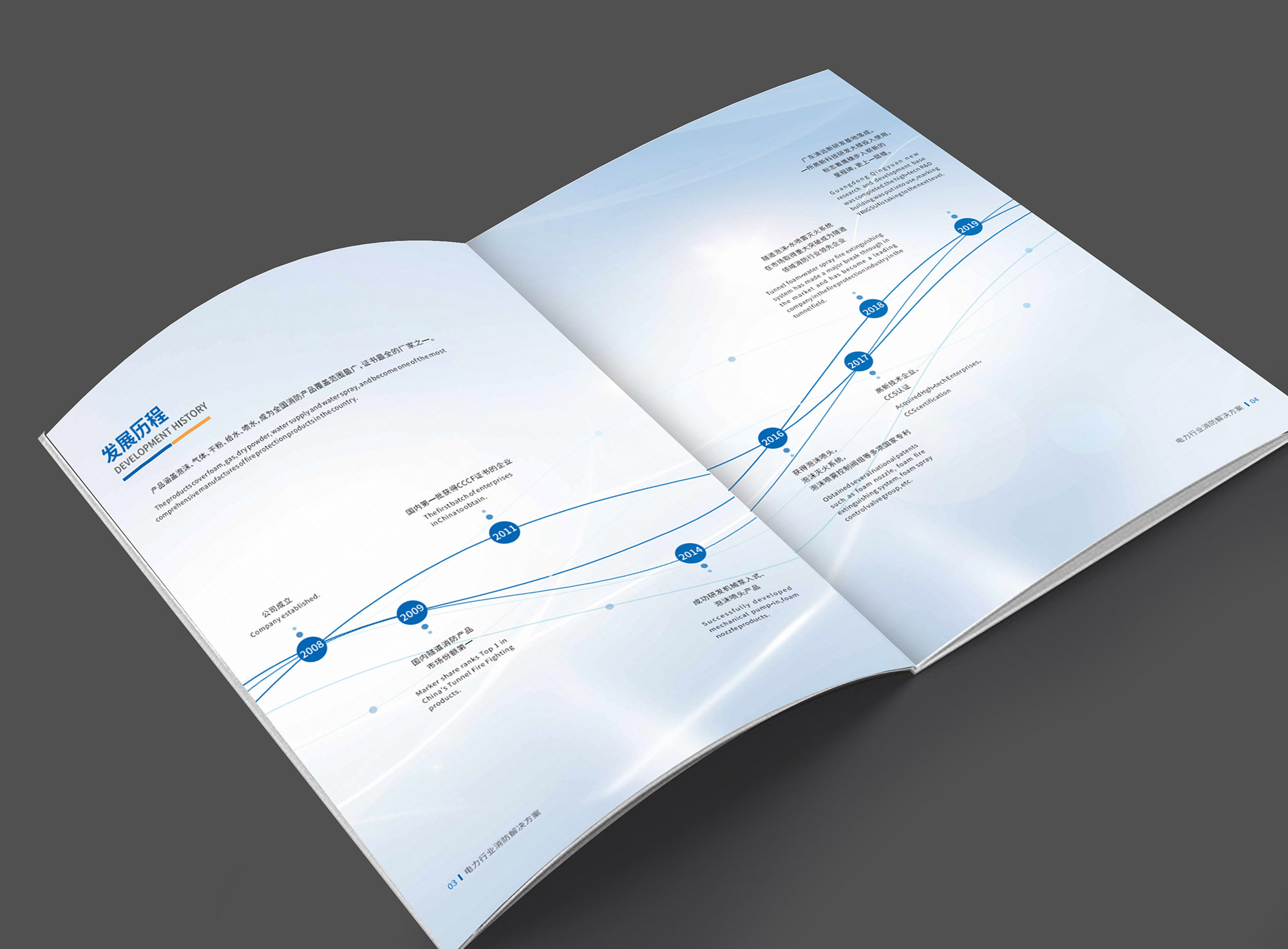 消防產品畫冊設計公司-發展歷程 消防產品畫冊設計公司-發展歷程