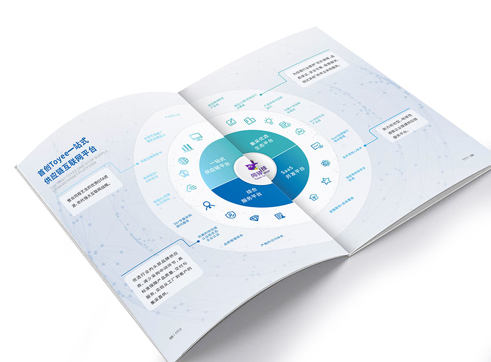 智能化采購平臺企業畫冊設計,智能化采購平臺企業畫冊設計公司 智能化采購平臺企業畫冊設計,智能化采購平臺企業畫冊設計公司