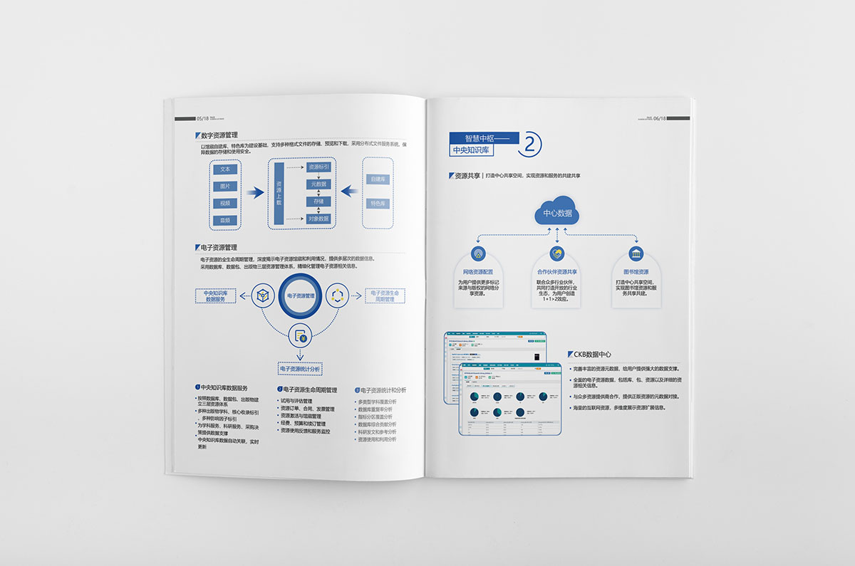 智慧平臺(tái)宣傳冊(cè)設(shè)計(jì),智慧平臺(tái)宣傳冊(cè)設(shè)計(jì)公司 智慧平臺(tái)宣傳冊(cè)設(shè)計(jì),智慧平臺(tái)宣傳冊(cè)設(shè)計(jì)公司