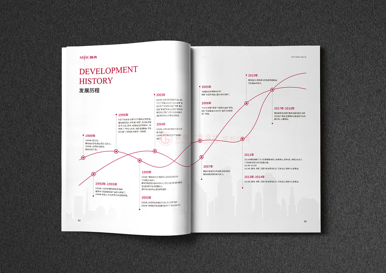 化妝品企業畫冊設計,品牌化妝品畫冊設計,化妝品畫冊設計公司 化妝品企業畫冊設計,品牌化妝品畫冊設計,化妝品畫冊設計公司