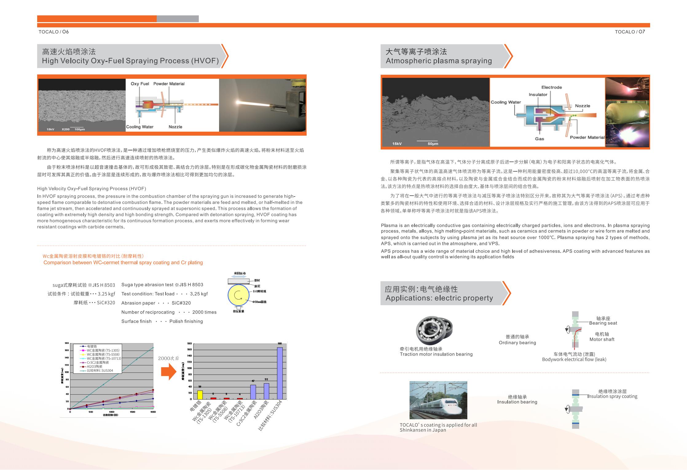 日本公司宣傳冊設計,日文宣傳冊設計,日文宣傳冊設計公司 日本公司宣傳冊設計,日文宣傳冊設計,日文宣傳冊設計公司