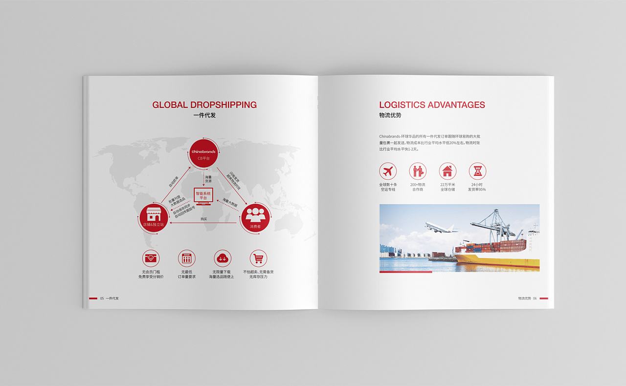 畫冊設計思路怎么寫？如何做好畫冊設計？