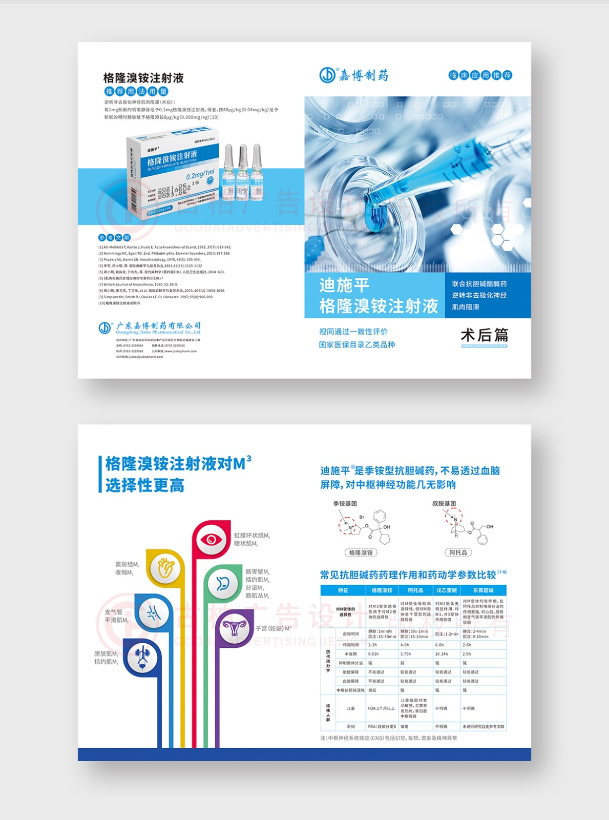 藥品說明書設計,藥品說明書設計公司 藥品說明書設計,藥品說明書設計公司