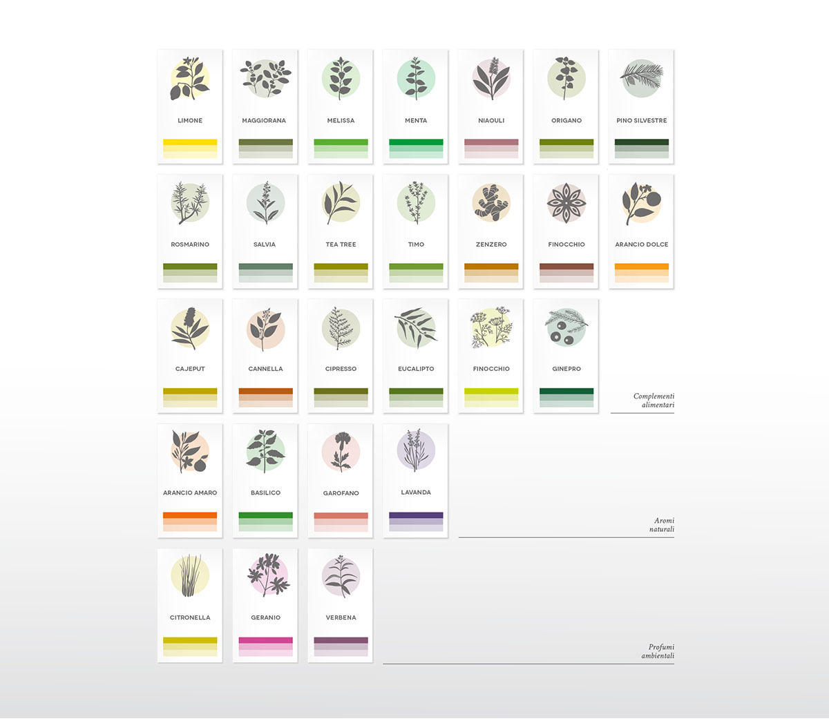 精油包裝設(shè)計,植物精油包裝設(shè)計公司 精油包裝設(shè)計,植物精油包裝設(shè)計公司