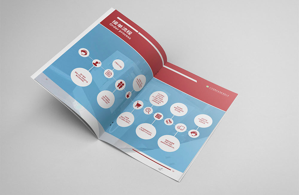 廣州秉祿機電設備宣傳冊-秉祿_06