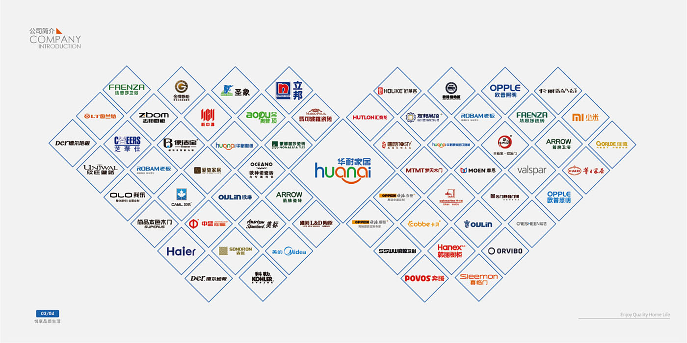 建材畫冊設計,建材畫冊設計公司 建材畫冊設計,建材畫冊設計公司