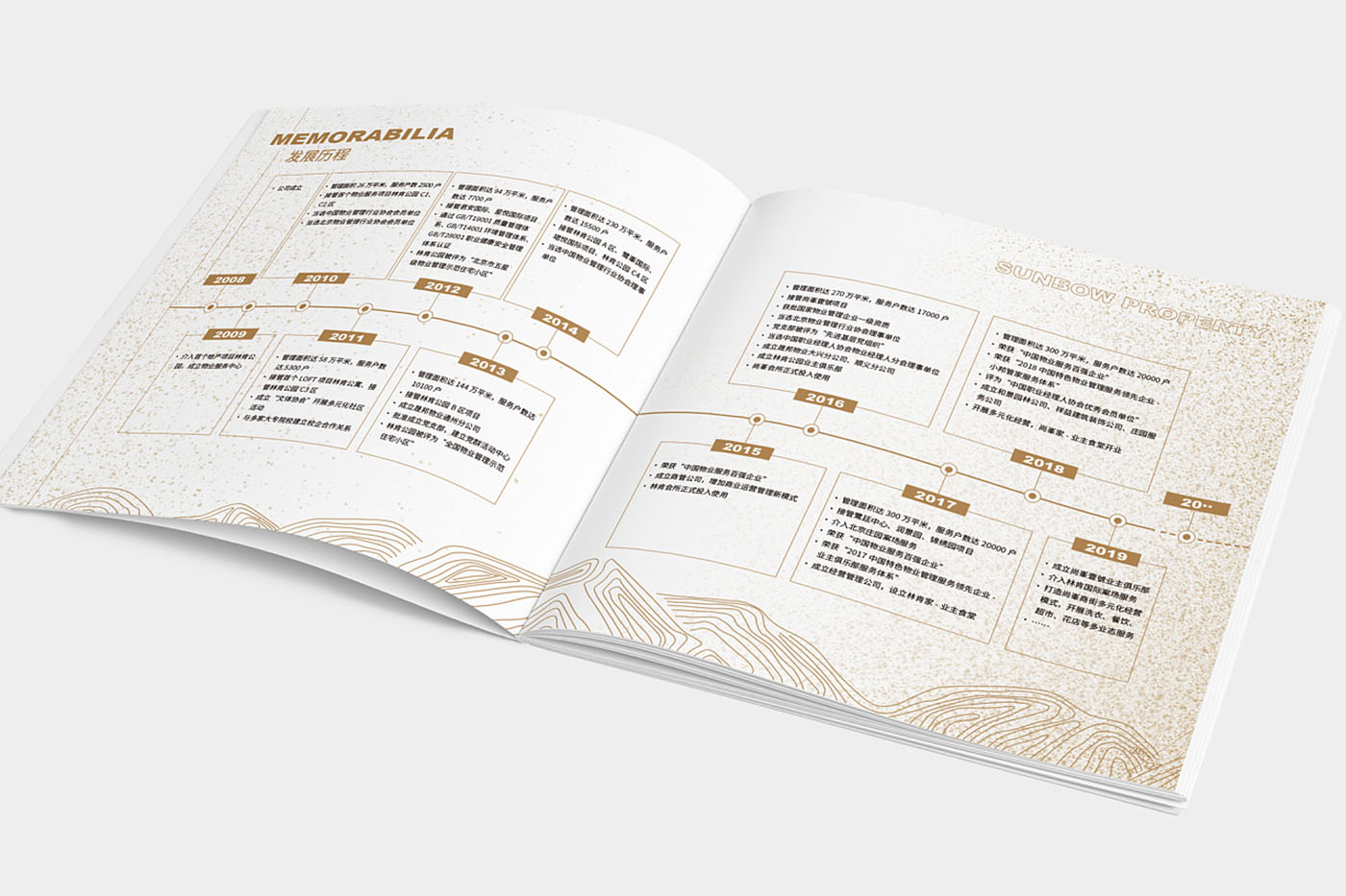 高端物業管理畫冊設計,物業管理畫冊設計 公司 高端物業管理畫冊設計,物業管理畫冊設計 公司