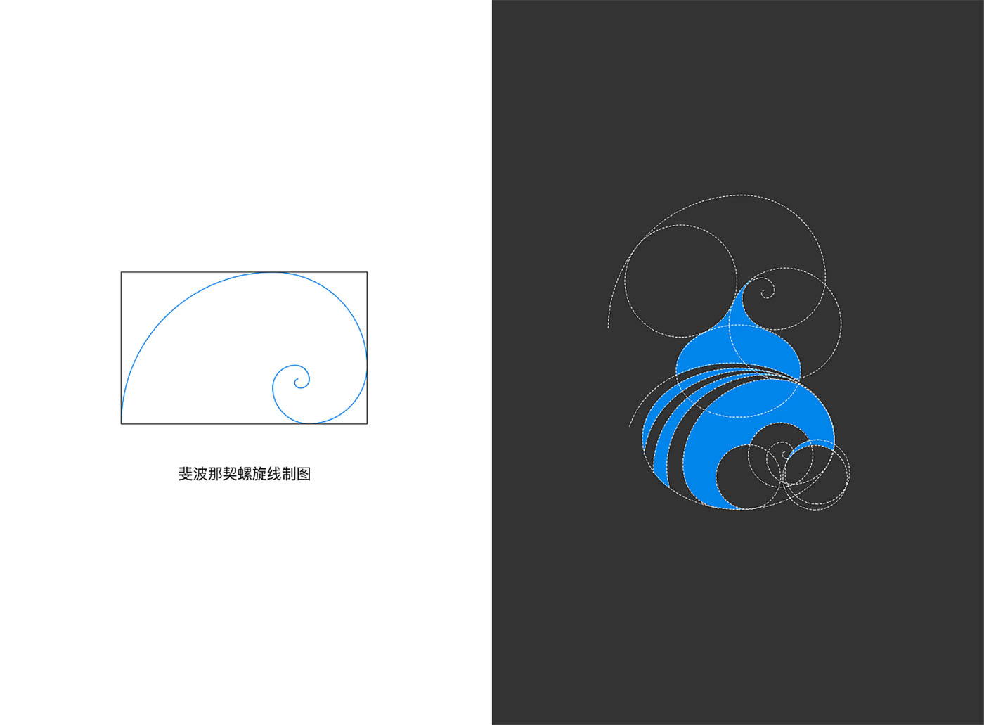 藥品企業(yè)VIS設(shè)計(jì),醫(yī)療VIS設(shè)計(jì)公司 藥品企業(yè)VIS設(shè)計(jì),醫(yī)療VIS設(shè)計(jì)公司