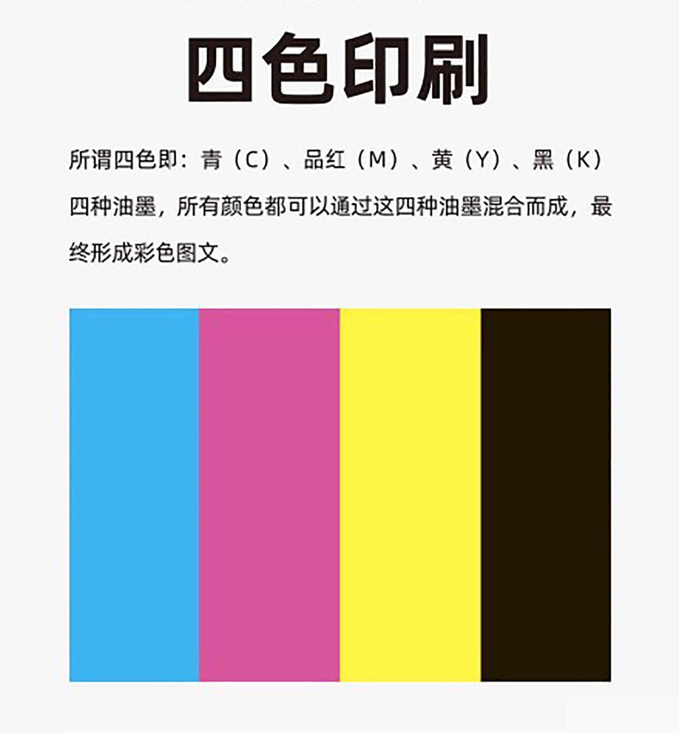 設計知識,印刷工藝知識 設計知識,印刷工藝知識