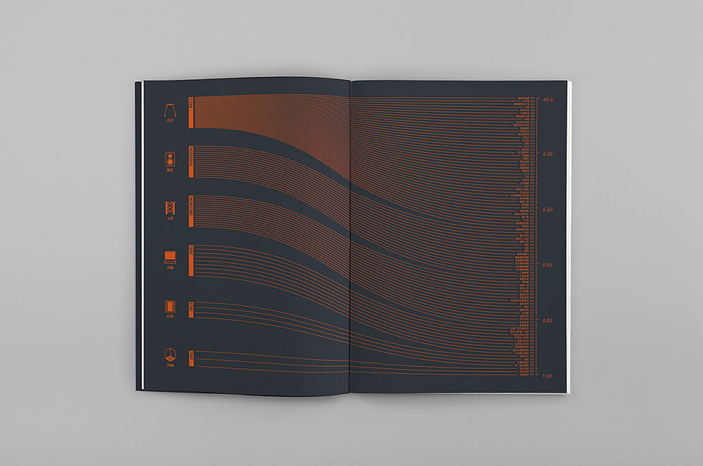 創(chuàng)意目錄冊(cè)設(shè)計(jì)-創(chuàng)意目錄冊(cè)設(shè)計(jì)公司 創(chuàng)意目錄冊(cè)設(shè)計(jì)-創(chuàng)意目錄冊(cè)設(shè)計(jì)公司