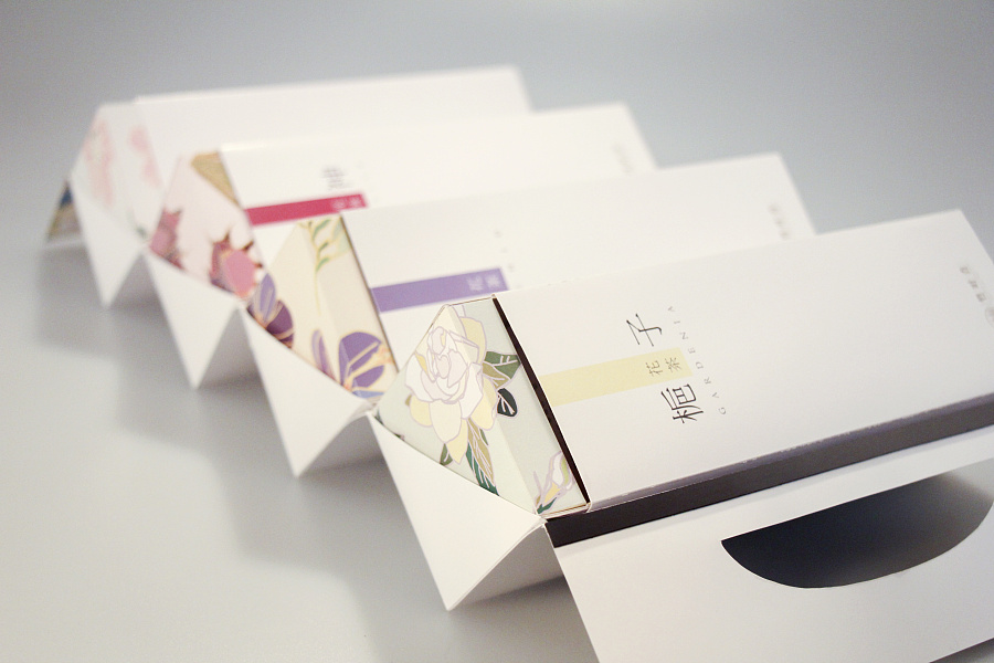 包裝設計包含哪些內容？有什么設計要點？