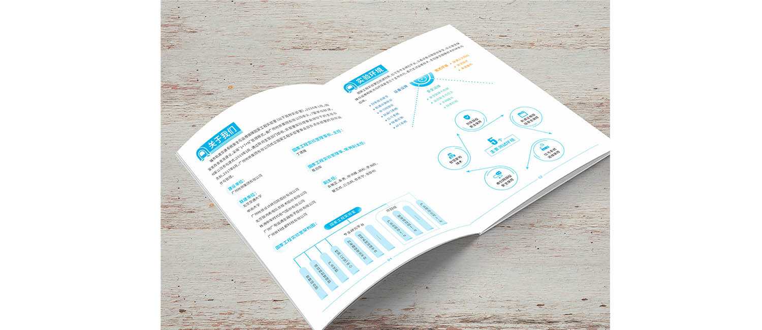 企業(yè)畫冊(cè)頁(yè)眉風(fēng)格設(shè)計(jì)有什么重要性？