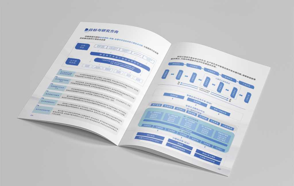 畫冊設計如何吸引消費者的注意? 畫冊設計如何吸引消費者的注意?