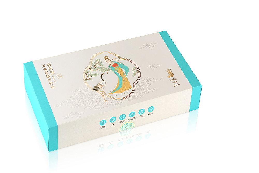 產品包裝設計需要準備哪些資料? 產品包裝設計需要準備哪些資料?