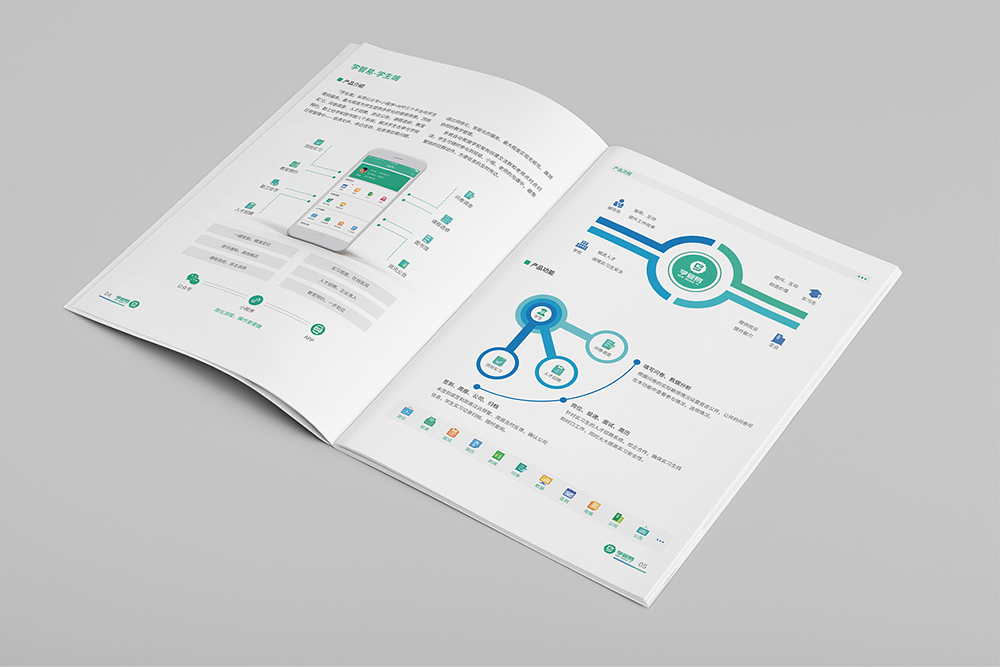 如何豐富畫冊內涵和凸顯特色 如何豐富畫冊內涵和凸顯特色