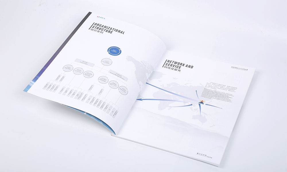 怎么設計畫冊什么有必要做嗎？